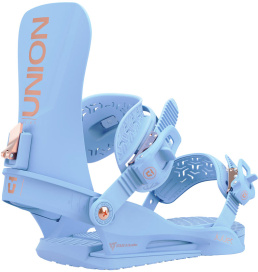 Крепления сноубордические UNION JULIET (24/25) Bluebell