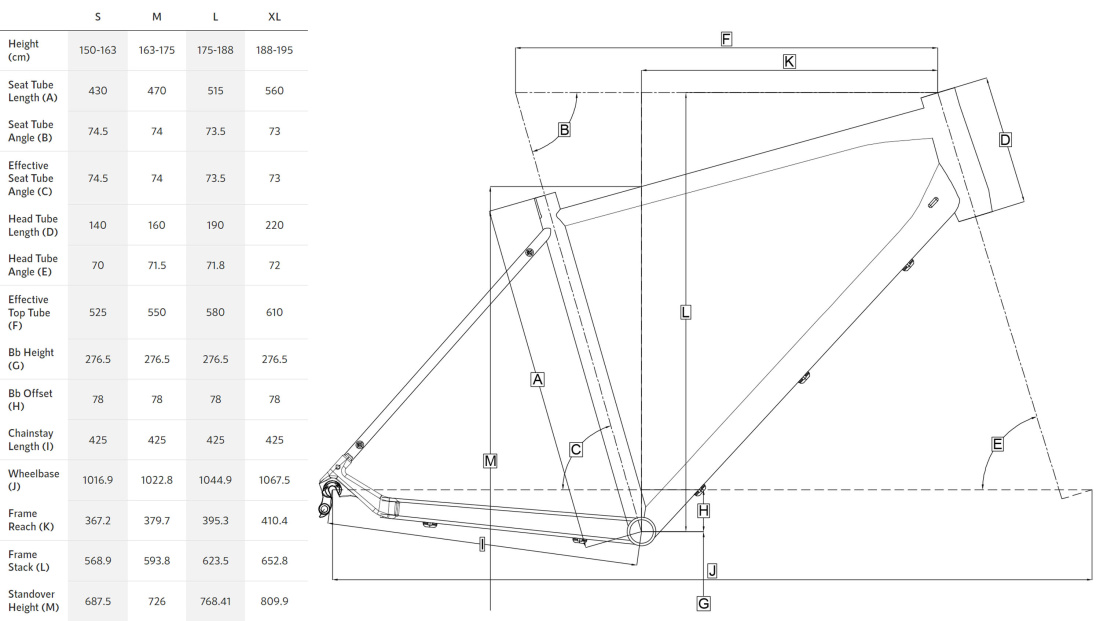 Велосипед Polygon PATH X4 700C (2025) Cream