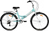 Цвет товара Turquoise-White